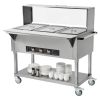 3-Pan Commercial Food Warmer, 3 x 20.6QT Electric Steam Table, 1500W Professional Buffet Catering Food Warmer with Acrylic Sneeze Guard